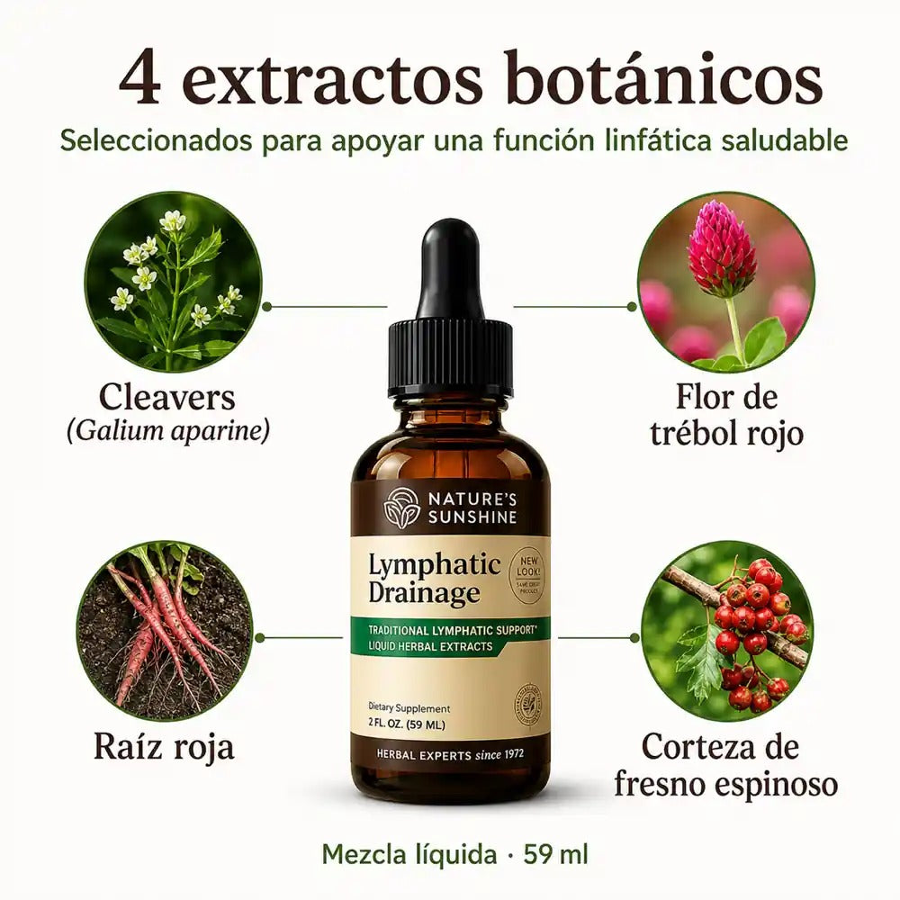 DRENAJE LINFATICO NATURAL - APOYO HERBAL